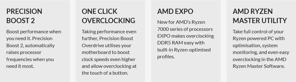 Ryzen%207000%20Processors%20Available%20at%20Overclockers%20UK.png