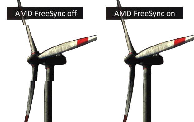 Graphics of AMD FreeSync in action