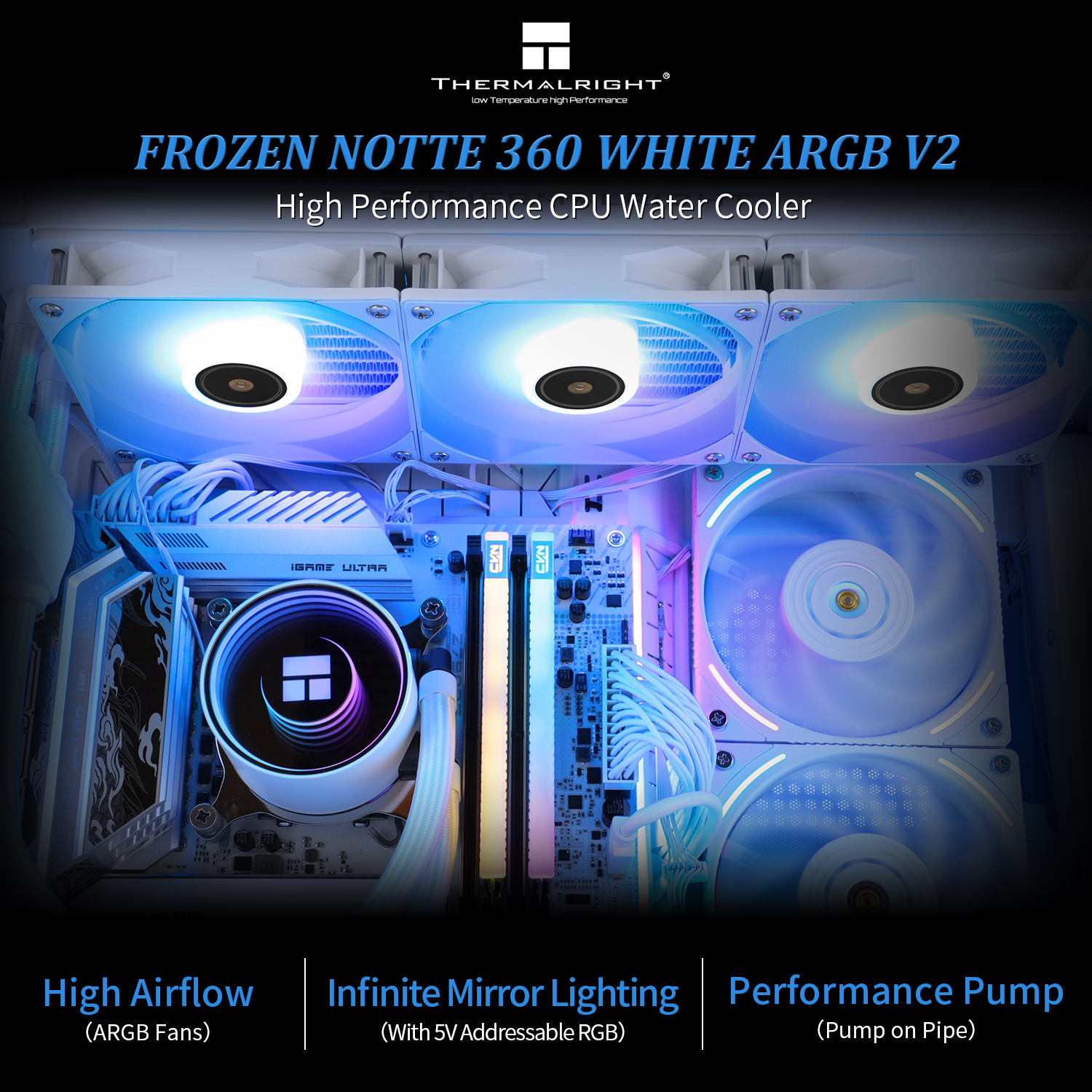 Thermalright - Thermalright Frozen Notte 360 White ARGB V2 All In One CPU Cooler