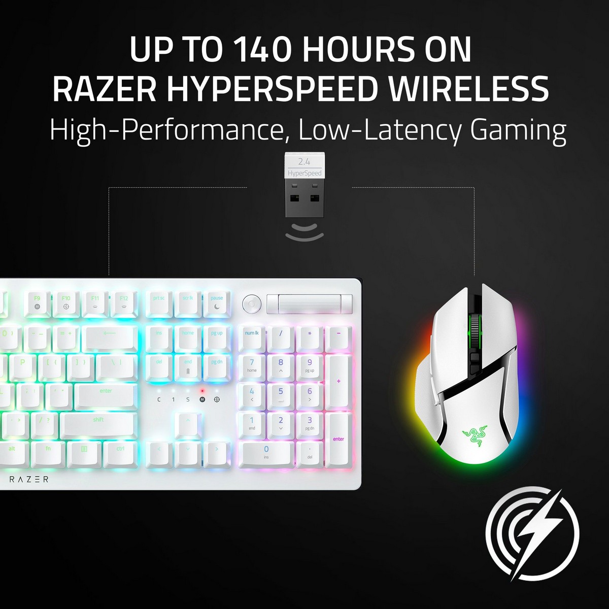 Razer - Razer Basilisk V3 Pro 35K Wireless Optical Gaming Mouse - White