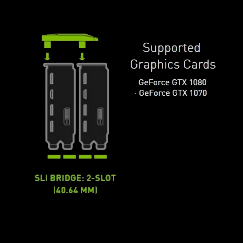 Nvidia - NVIDIA GeForce GTX SLI HB Bridge 2-Slot (L380220)