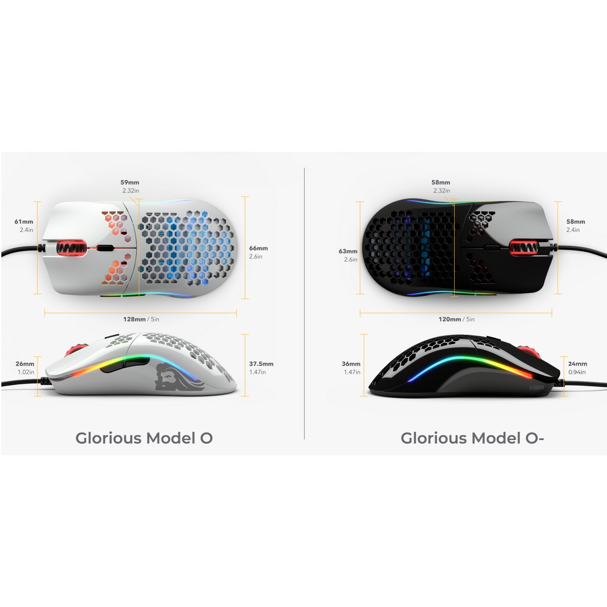 Glorious - Glorious Model O- USB RGB Odin Optical Gaming Mouse - Matte White (GOM-WHITE)