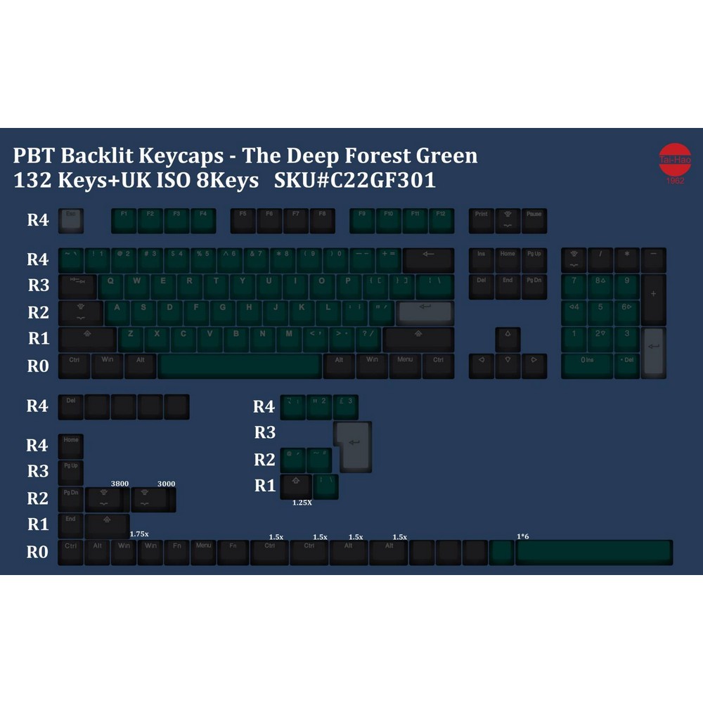 Tai-Hao PBT Backlit Forest Deep Green 140 Keycap Set ISO/ANSI