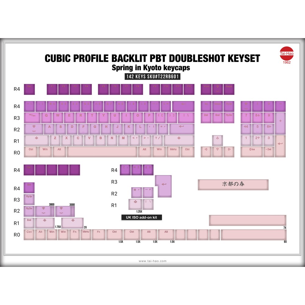 Tai Hao - Tai-Hao Backlit Cubic PBT Double Shot Kyoto 142 Keycap Set US/UK Layout (T22RB601)