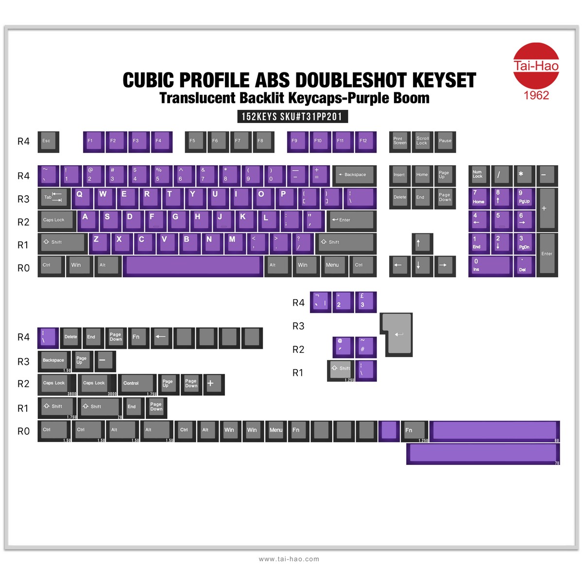 Tai Hao - Tai-Hao Translucent Cubic ABS Purple Boom 152 Keycap Set - UK/US Layout