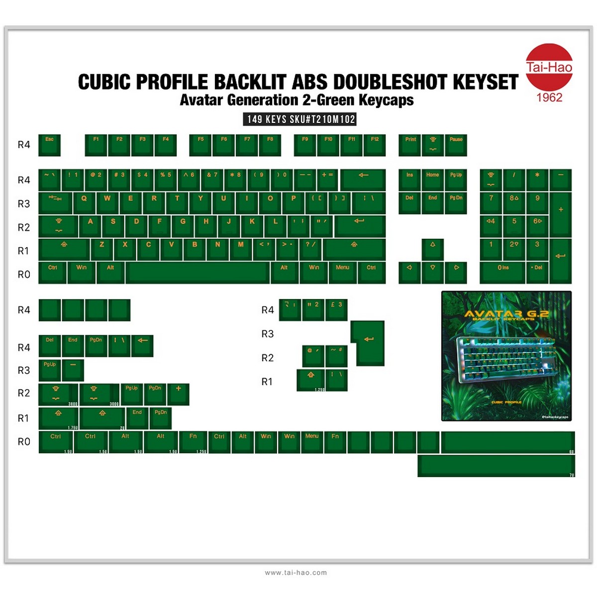 Tai Hao - Tai-Hao Backlit Cubic ABS Avatar 2 Green 149 Keycap Set - UK/US Layout