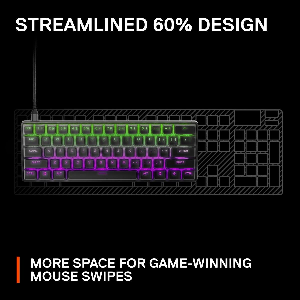 SteelSeries Apex Pro Mini review: a new world of adjustable switches - but  not for everyone