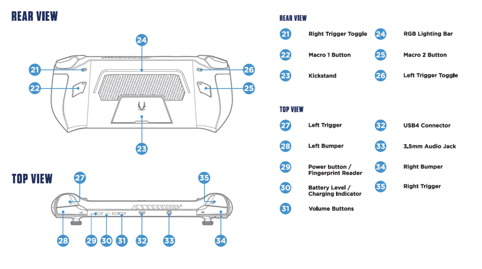 Zotac - Zotac ZONE Portable Handheld Gaming Console