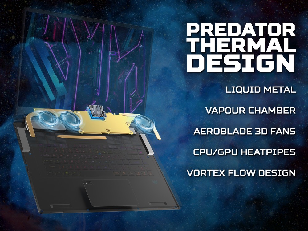 Acer - Acer Predator Triton X NVIDIA RTX 4090, 32GB, 17" WQXGA 250Hz Mini-LED, Intel i9-13900HX Gaming Laptop