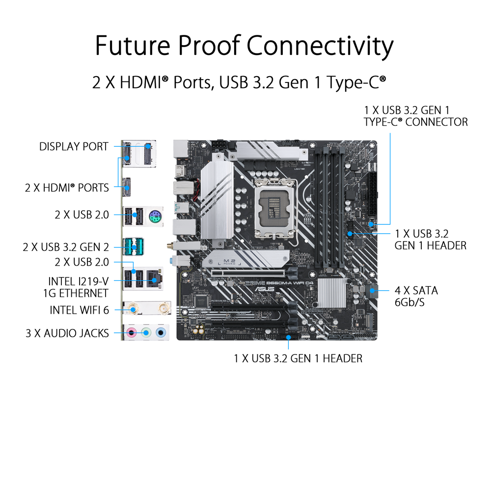 Asus - Asus Prime B660M-A WIFI D4 - Intel B660 DDR4 Micro ATX Motherboard
