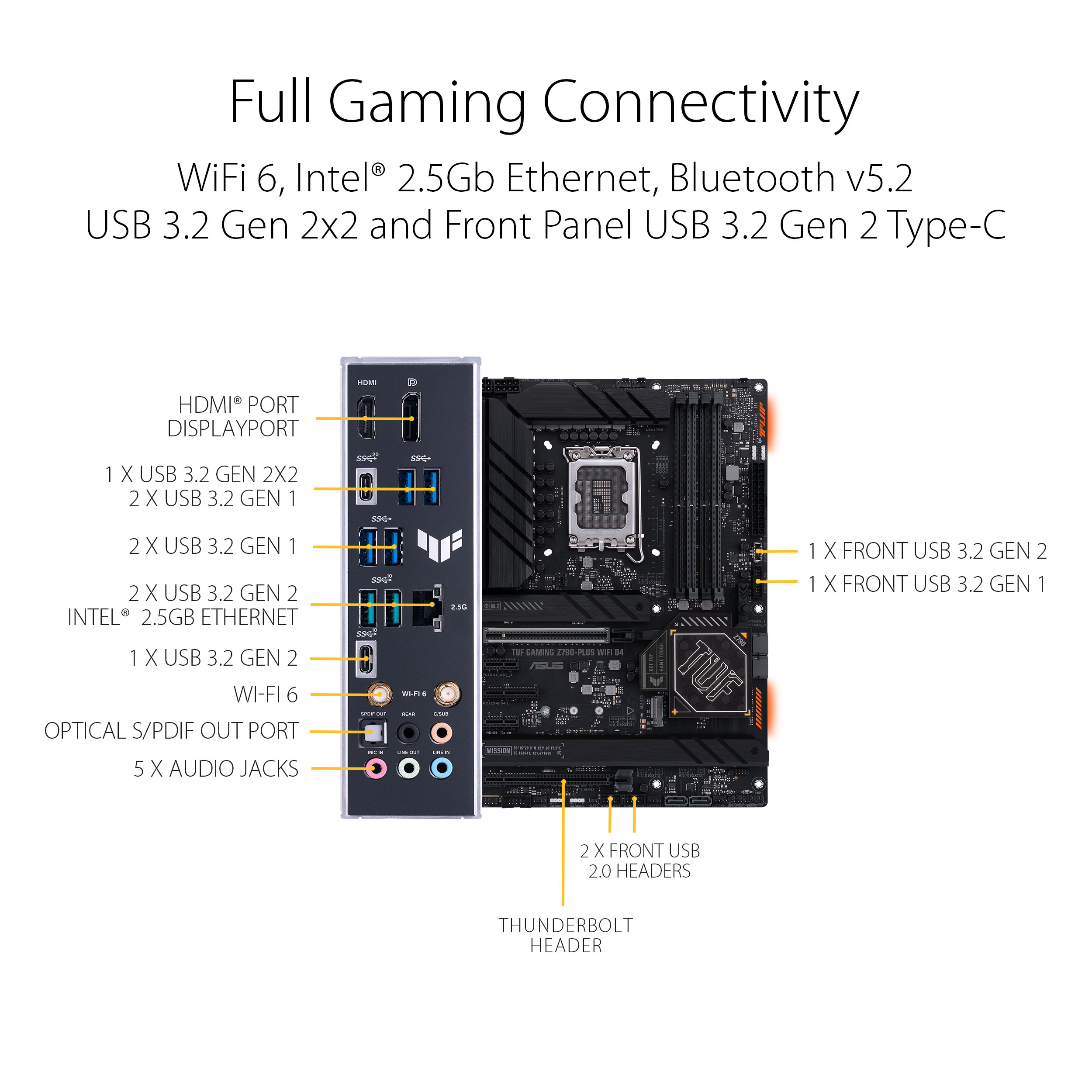 Asus - Asus TUF Gaming Z790-Plus WIFI D4 (LGA 1700) DDR4 ATX Motherboard