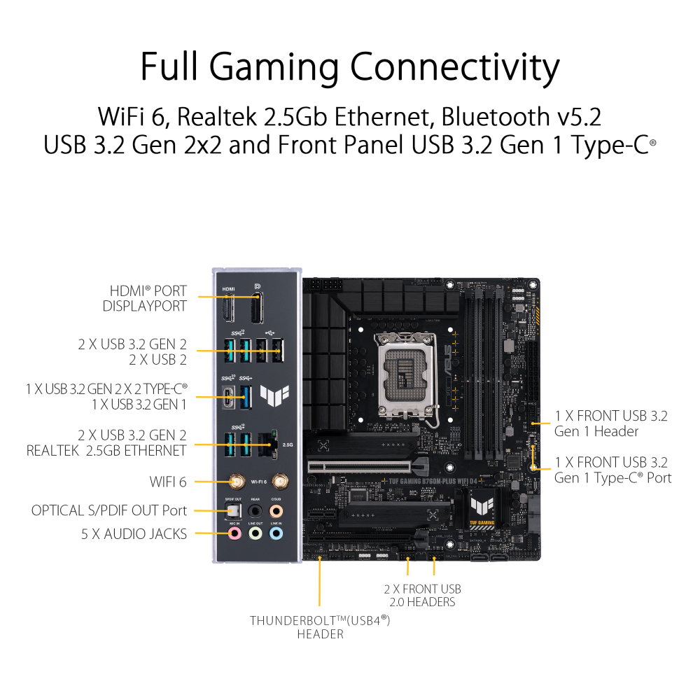 Asus - Asus TUF Gaming B760M-Plus WIFI D4 (LGA 1700) DDR4 Micro-ATX Motherboard