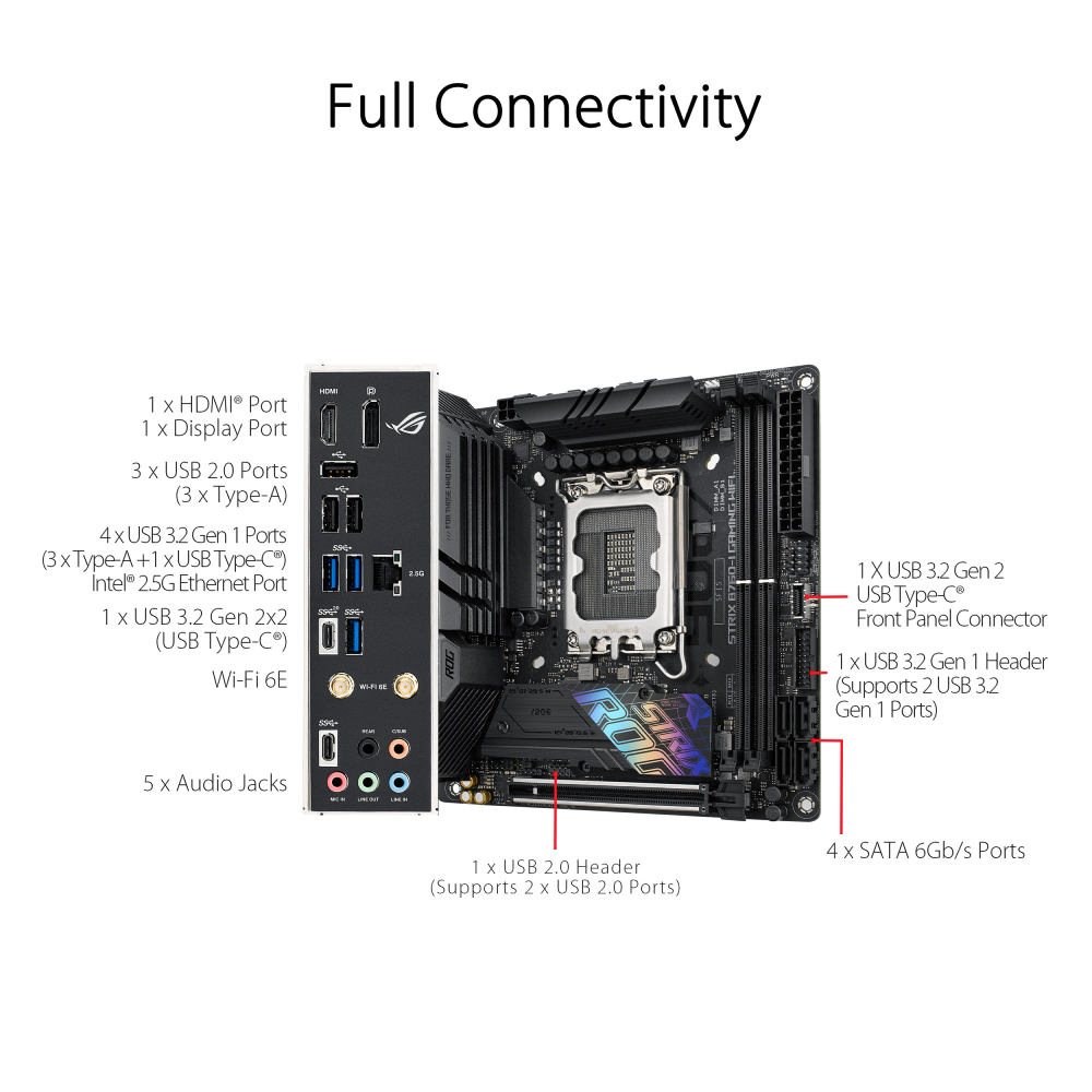 Asus - Asus ROG Strix B760-I Gaming WIFI (LGA 1700) DDR5 ITX Motherboard