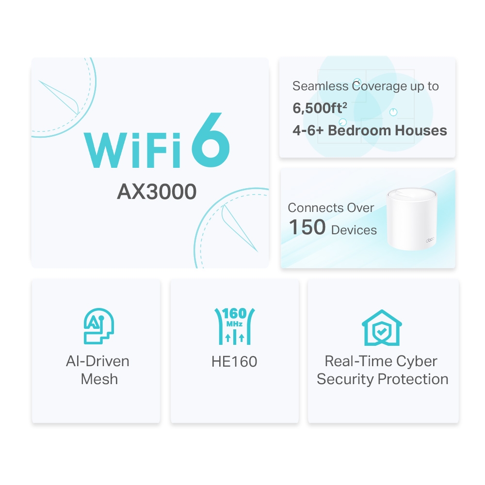TP-Link - TP-Link Deco X50 AX3000 Whole Home Mesh Wi-Fi 6 System, 3 pack