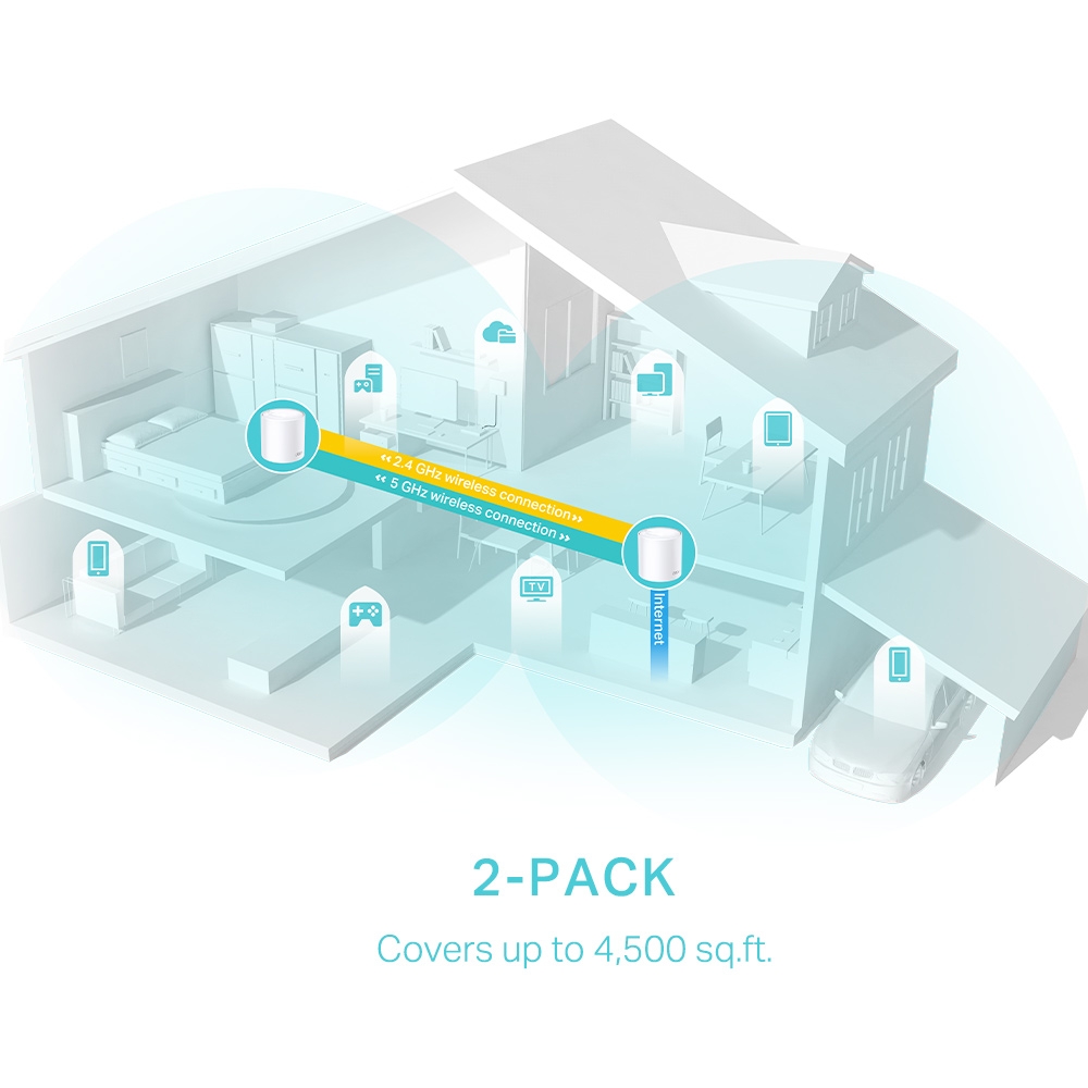 TP-Link - TP-Link Deco X50(2-pack) AX3000 Whole Home Mesh Wi-Fi 6 System, 2 pack