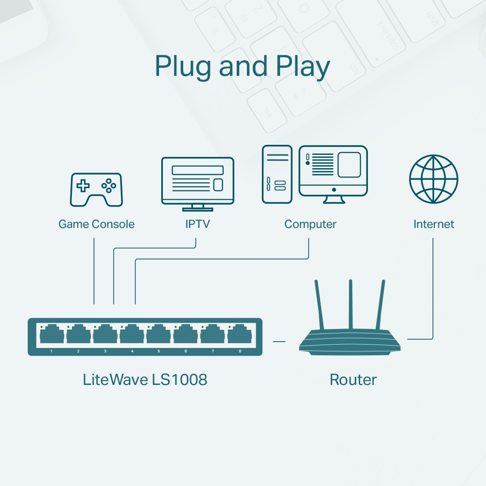 TP-Link - TP-Link LS1008 - 8 Port 10/100Mbps Desktop Switch