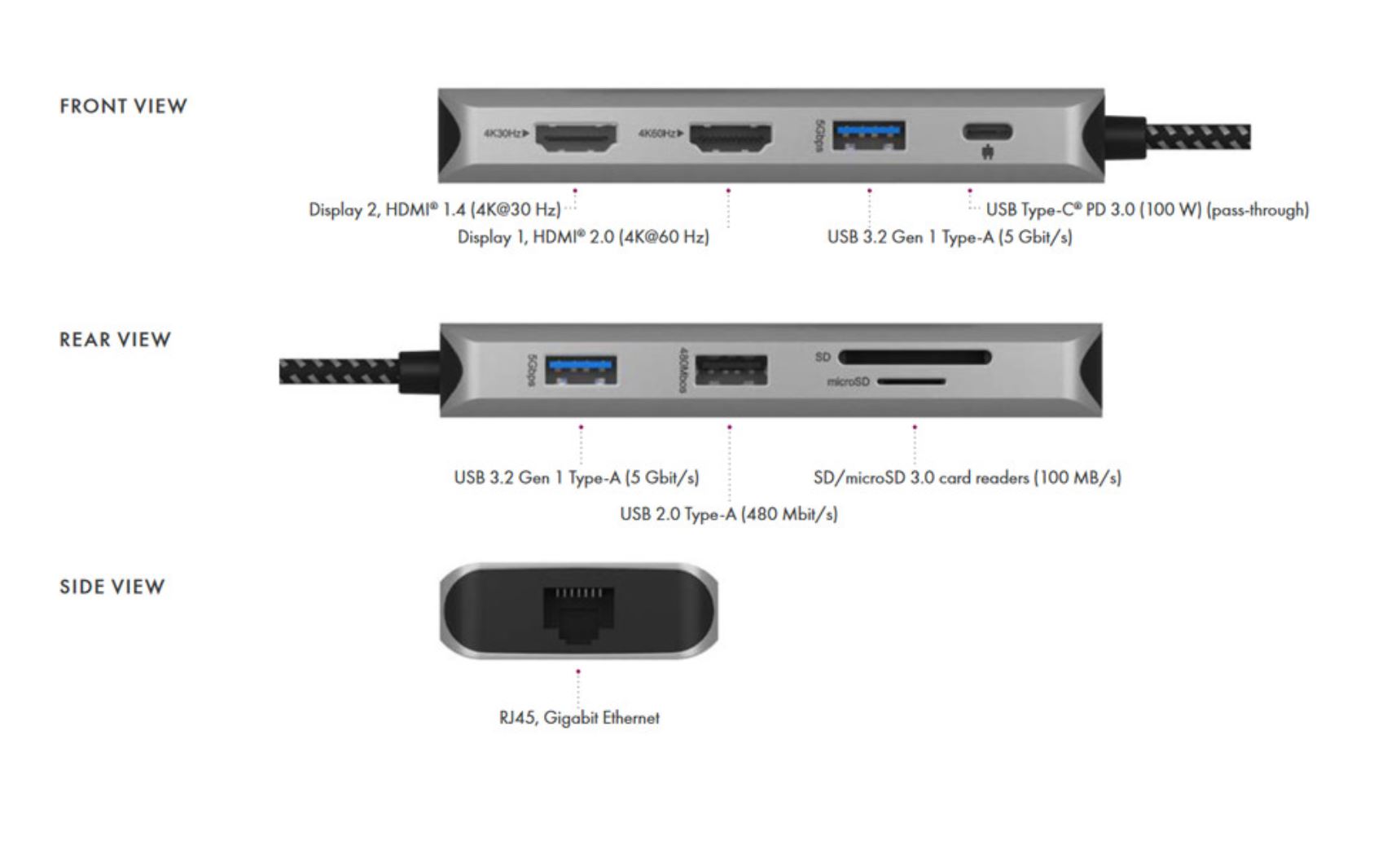 ICY BOX - IcyBox 9-in-1 mobile Docking Station with PD 100w