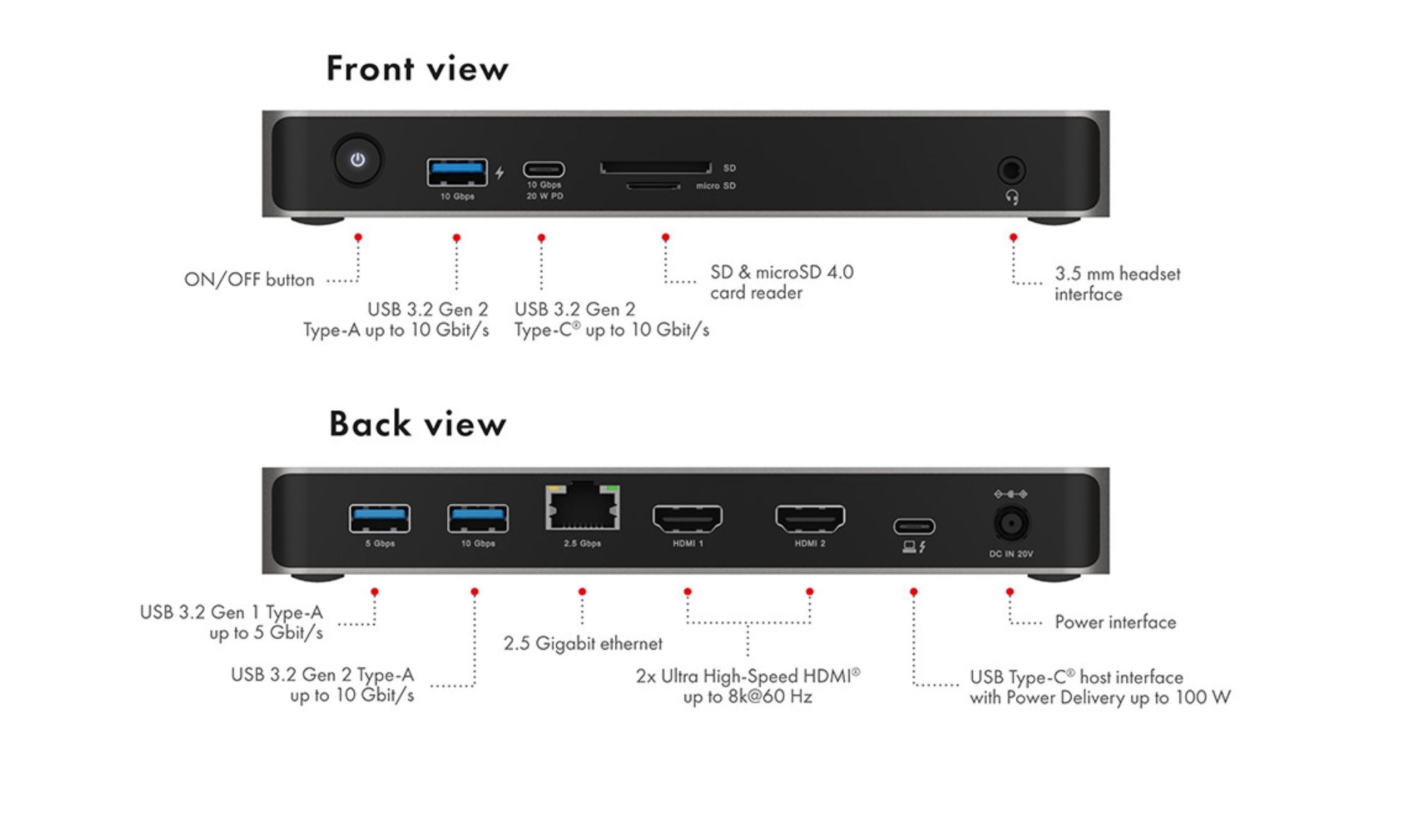 ICY BOX - IcyBox 10 in 1 USB4® Type-C® Docking Station with dual video output