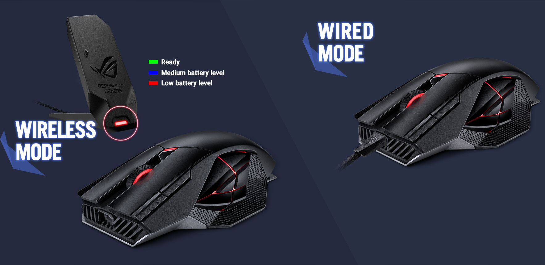 ASUS Dual-Mode Connectivity