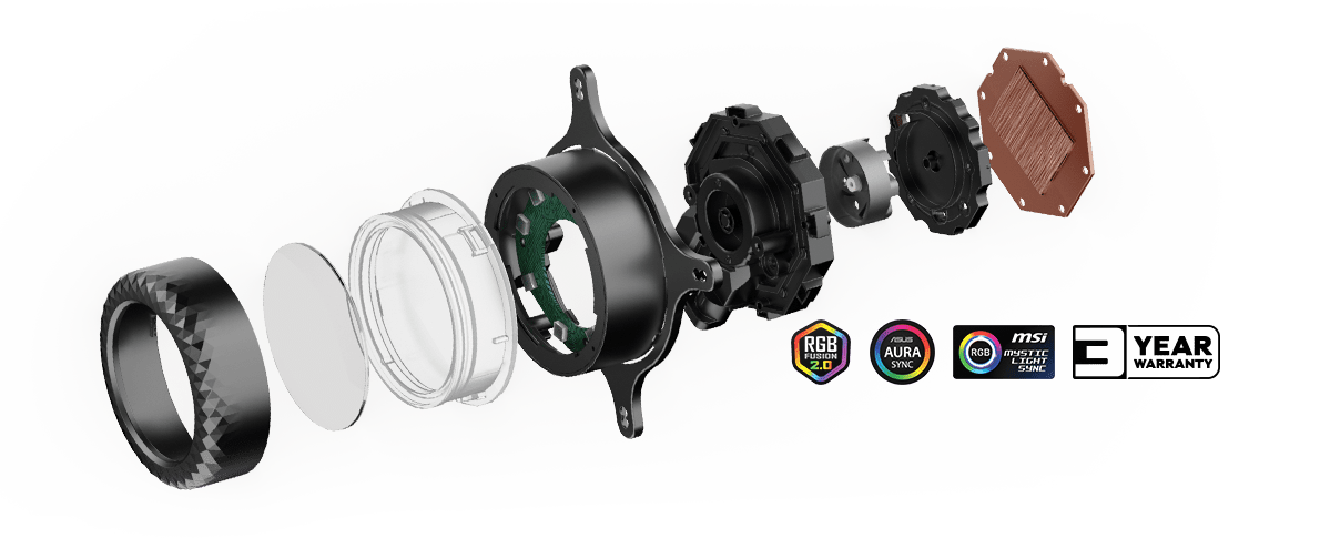 Kolink AIO Exploded view