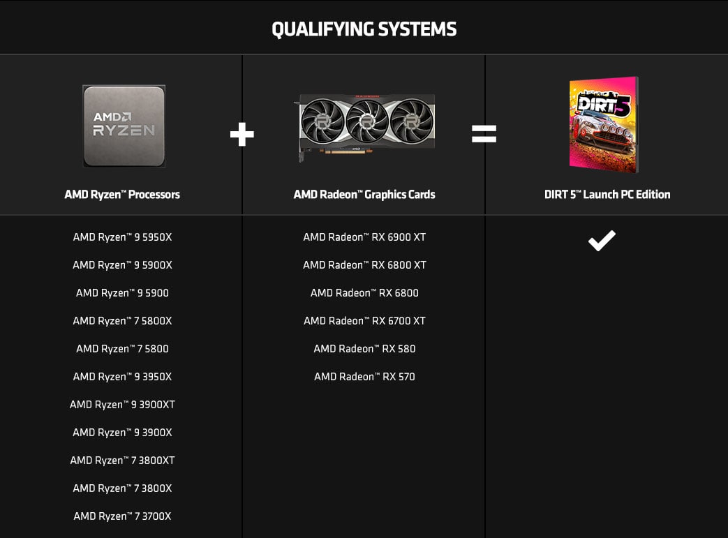 AMD anuncia bundle com Dirt 5 em sistemas com CPUs Ryzen e GPUs Radeon