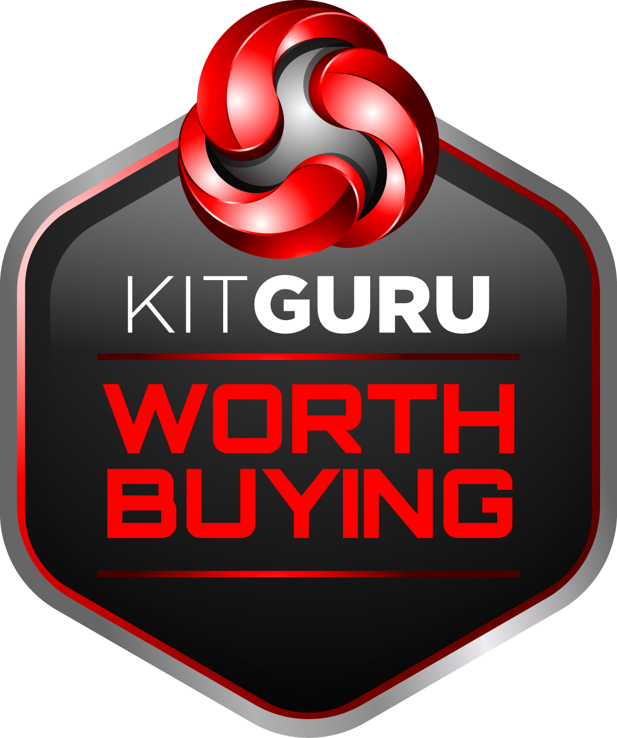 Kitguru-worth-buying
