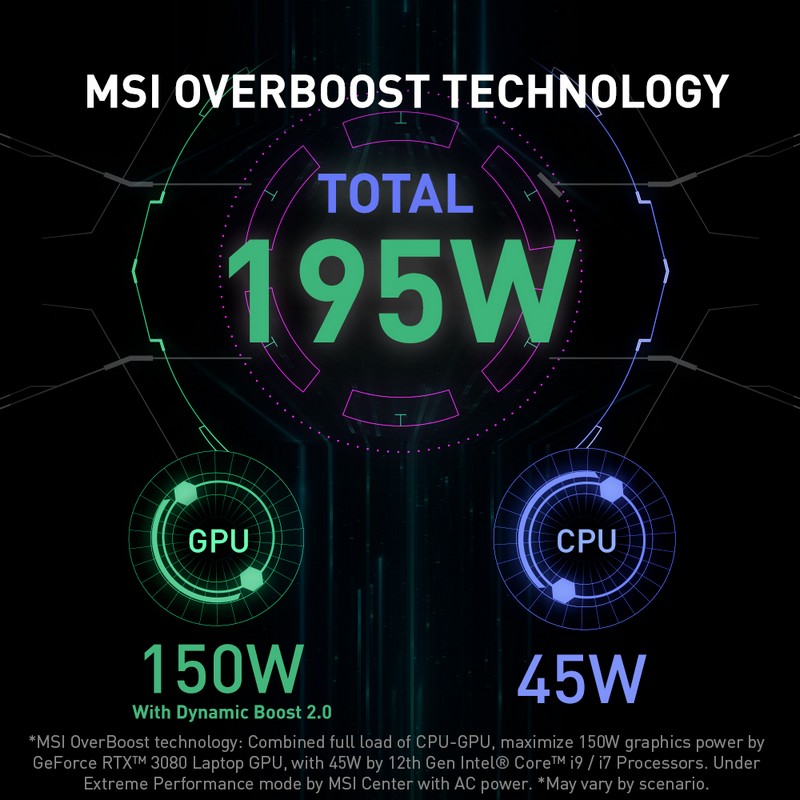MSI Vector GP66 NVIDIA RTX 3080, 16GB, 15.6