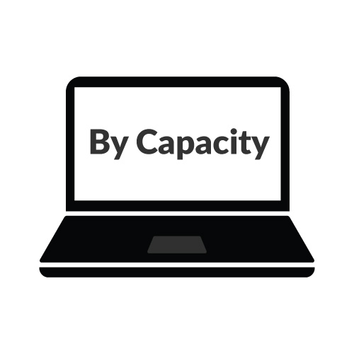 Gaming Laptops by Capacity