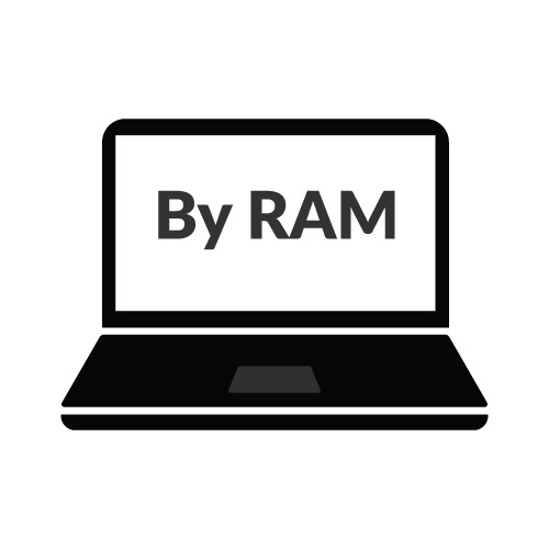 Gaming Laptops by RAM