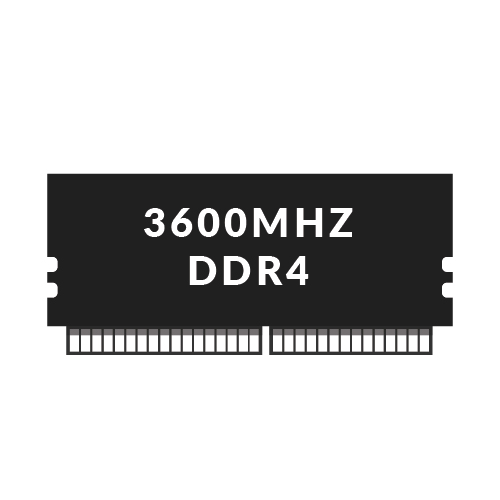 3600 MHz DDR4 Memory