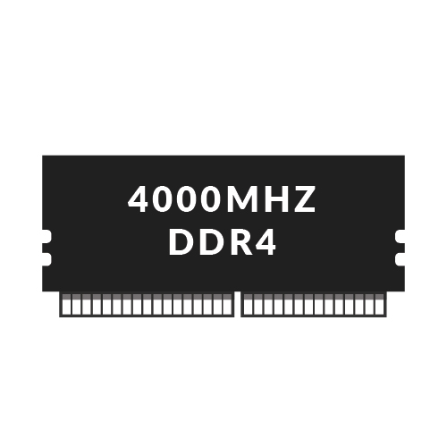 4000 MHz DDR4 Memory