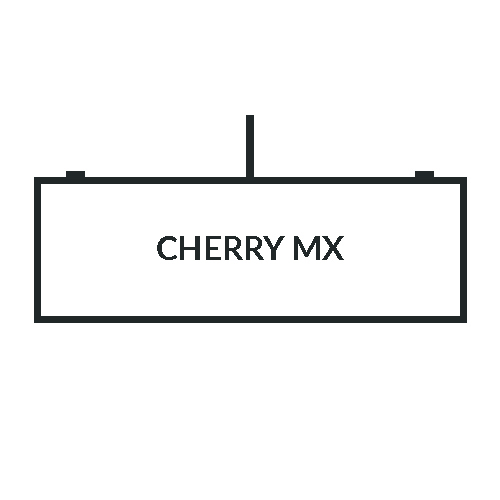 Cherry MX Keyboards