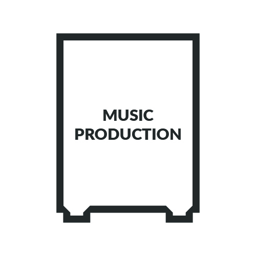 PCs for Music Production