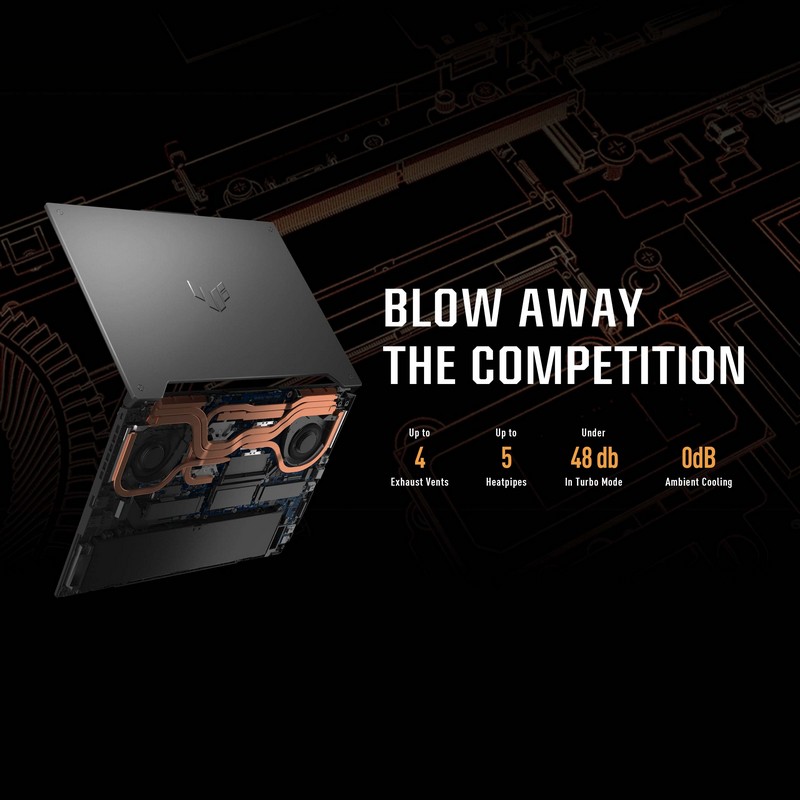 ASUS TUF Gaming A15 Gaming Laptop Fetaures