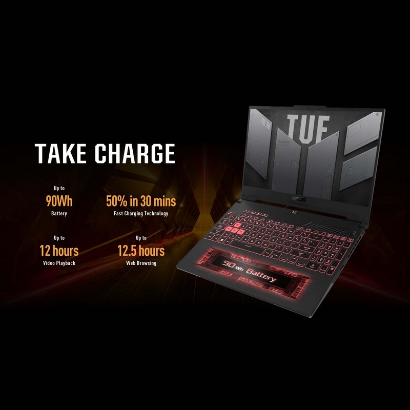 ASUS TUF Gaming A15 Gaming Laptop Fetaures